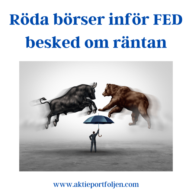 Feds besked om räntan